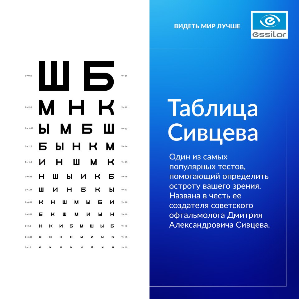 Проверить зрение в краснодаре. Таблица Снеллена таблица Сивцева. Проверка зрения третья строчка снизу. Таблица Сивцева а3 pdf.