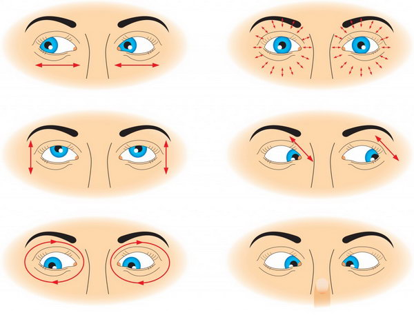 Через какой промежуток времени необходимо делать зарядку для глаз при работе за компьютером